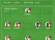 球友会官网包含世界杯预选赛最新形势：巴黎圣日耳曼高居榜首，圣安东尼奥马刺强势追赶，冠军归属成迷的词条